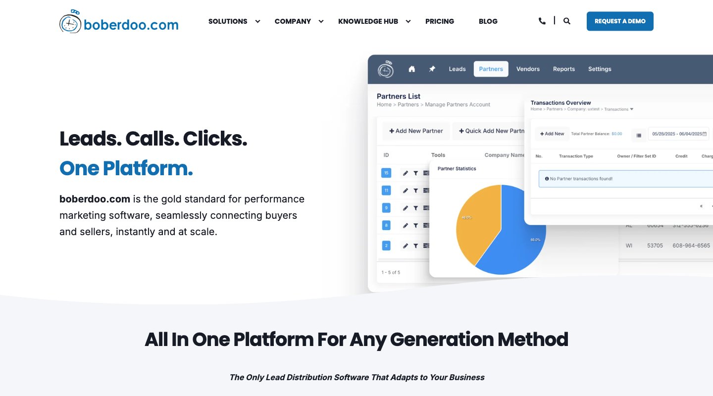 boberdoo homepage